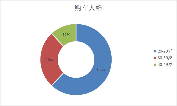 本田净原t1官网,五羊本田净原t1控制器