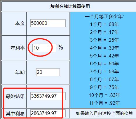 有必要给孩子买教育金么,给孩子买教育金保险哪个最好