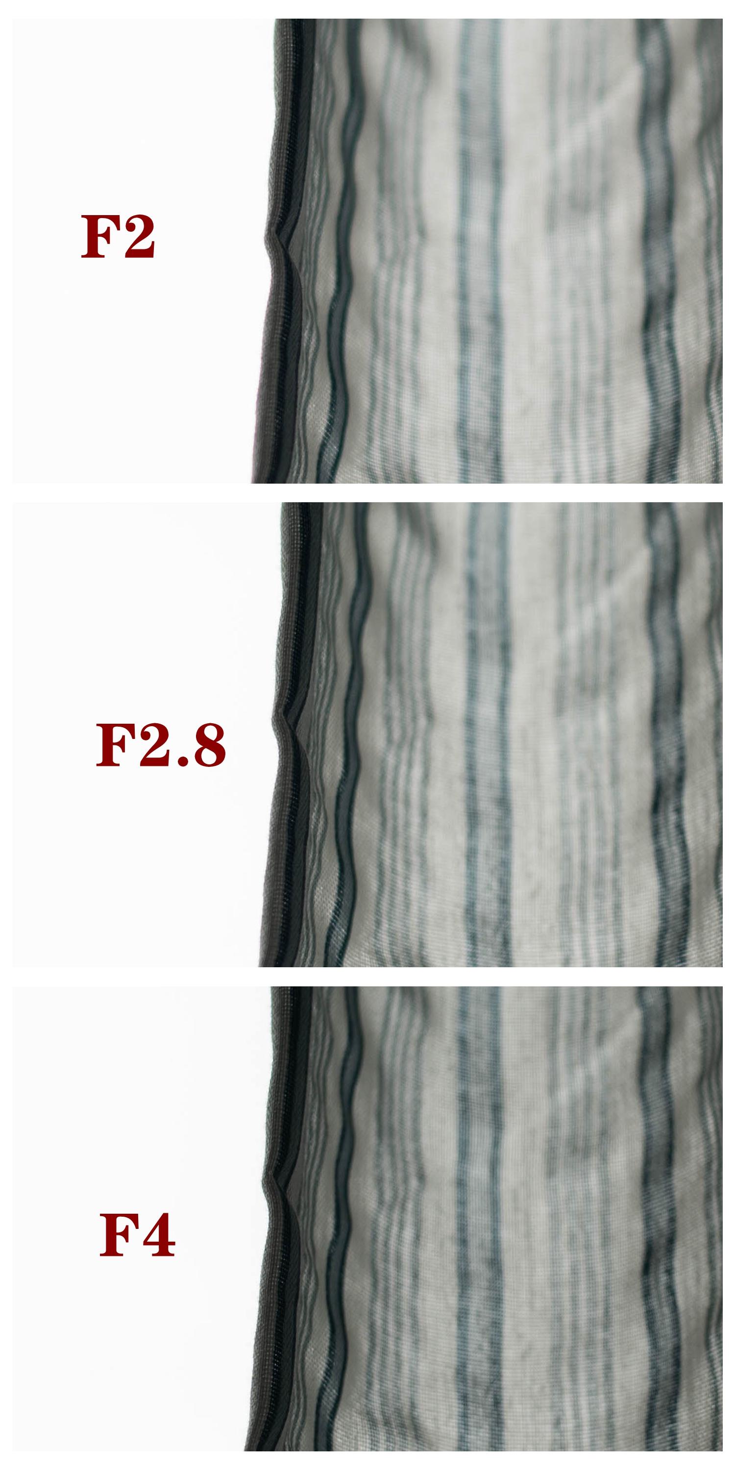 索尼定焦镜头性价比推荐,索尼35mm定焦推荐国产