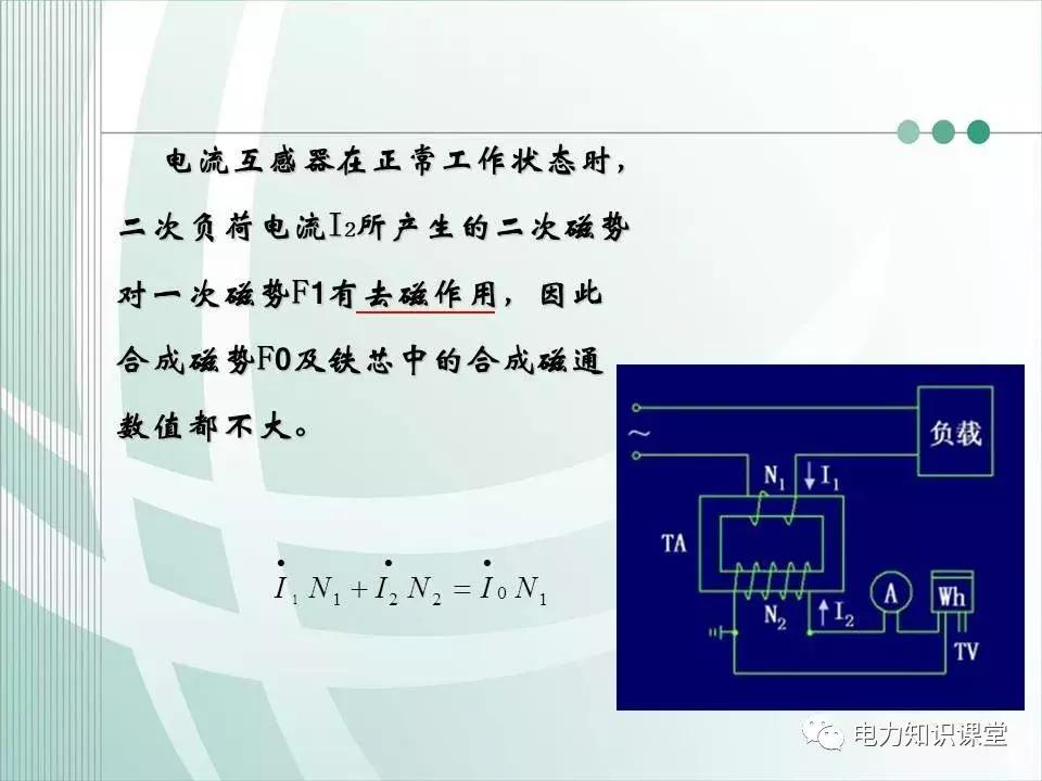 电流互感器一、二次侧绕组作用及其接地方式的区别