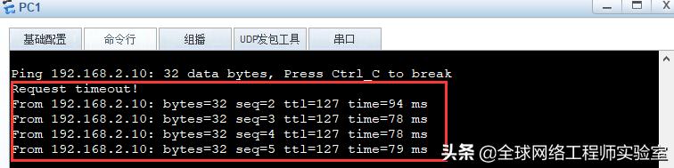华为路由器划分vlan,华为路由器vlan不互通