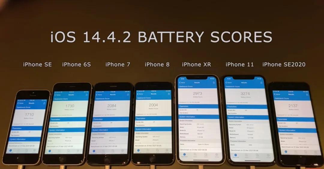 ios14.5续航表现7p,ios14.4续航测试
