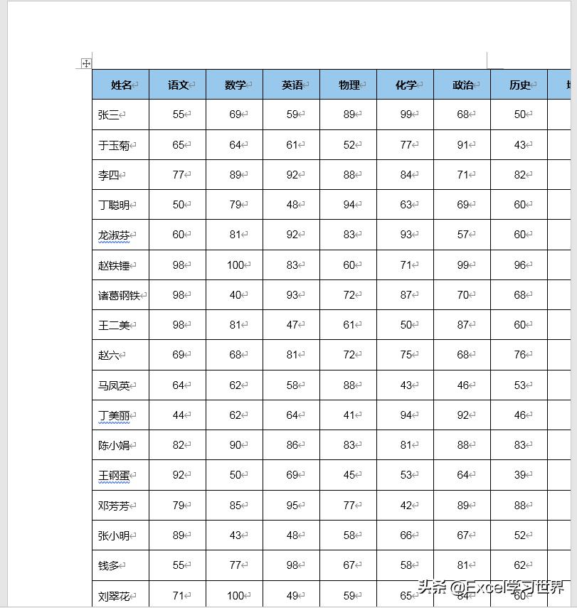 很宽的excel怎么布局,excel表格太宽了怎么转word