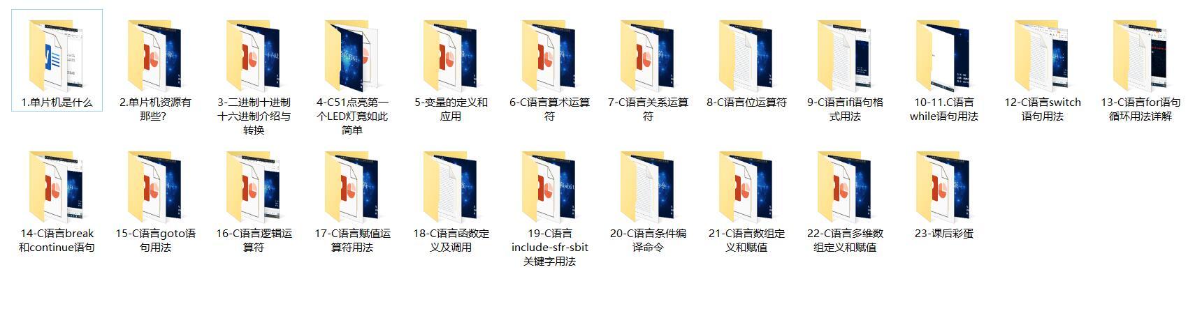 嵌入式软件开发需要具备哪些知识,嵌入式软件开发要用什么技术