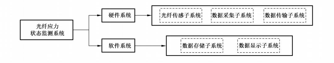游乐设施检测标准,大型游乐设施安全规范2018新标准