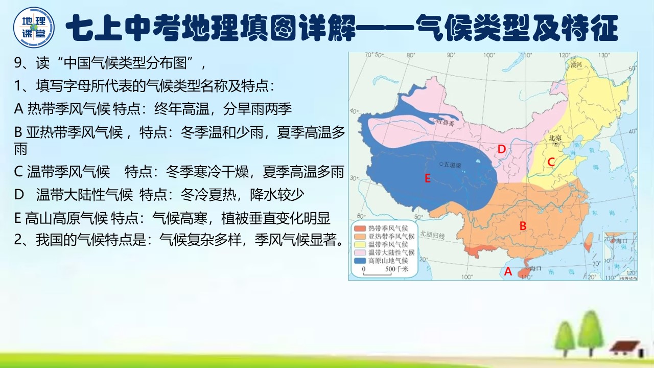 七年级下册地理填图训练,七上地理地球的运动ppt