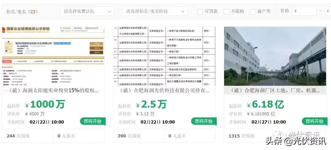 合肥海润土地、厂房、设备、专利等6.28亿拍卖