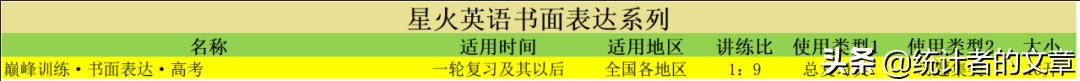 教辅书评测系列,教辅参考书测评推荐