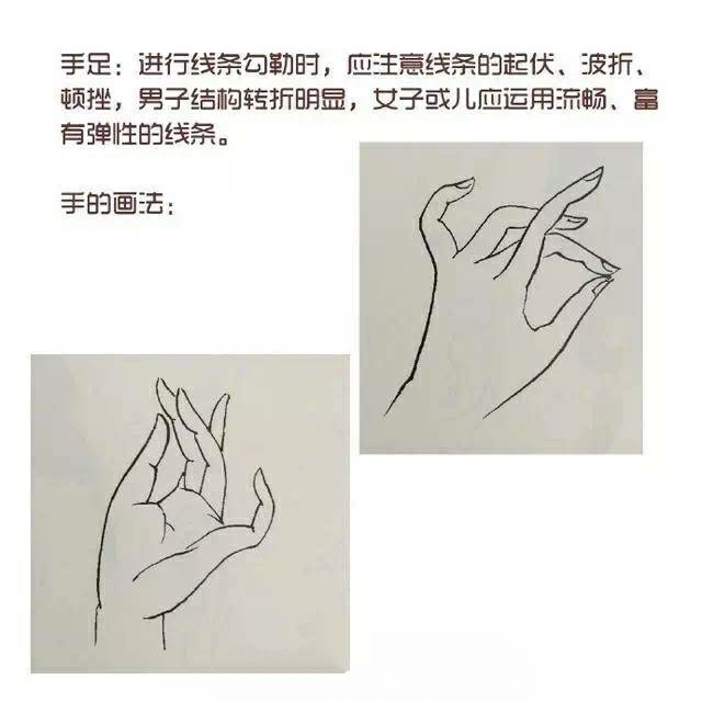 古代人物头发画法教程,古代胡须白描图片
