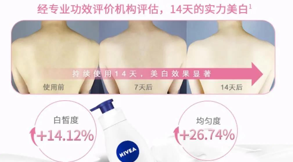 能去鸡皮肤的身体乳测评,身体乳美白去鸡皮祛痘测评