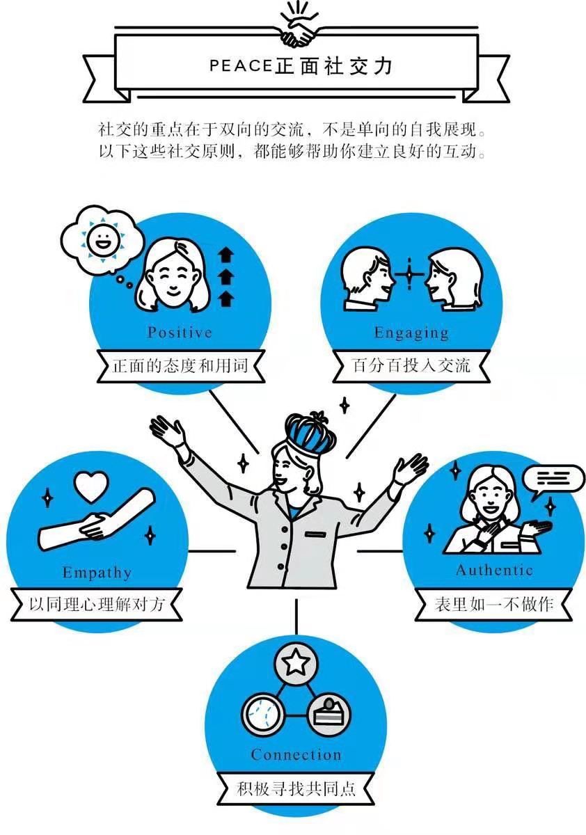 从抑郁症到心理咨询师,从抑郁症患者到ceo