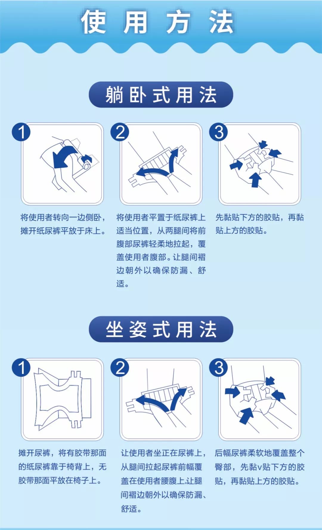 纸尿裤新品上市规划,最新款的纸尿裤