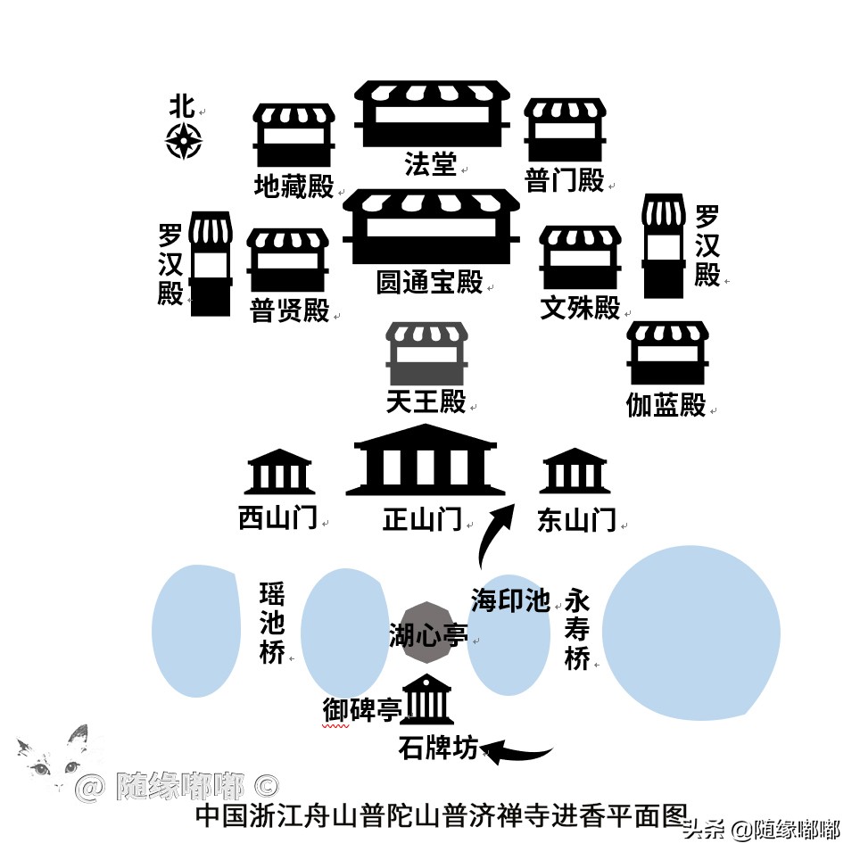 普陀山拜观音是先上香还是先许愿,普陀山叩头跪拜礼仪