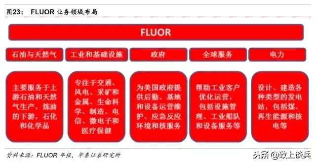 ppp投资建设运营模式,ppp新机制强调的特许经营模式