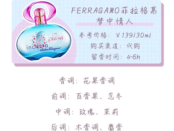 买香水不知道哪一款适合自己,买香水不知道什么味道