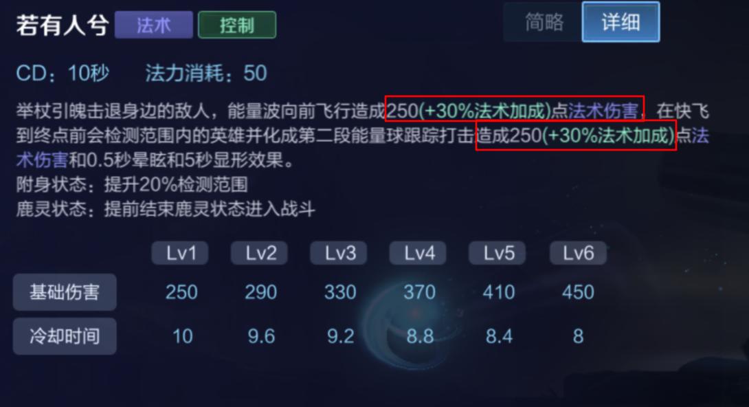 王者荣耀辅助瑶怎么玩,王者荣耀瑶全局玩法思路