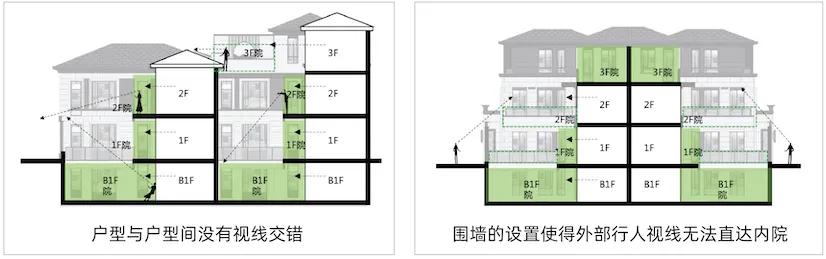 祥祺辽阳•臻悦-云影交辉，滨水湾居/墨臣设计