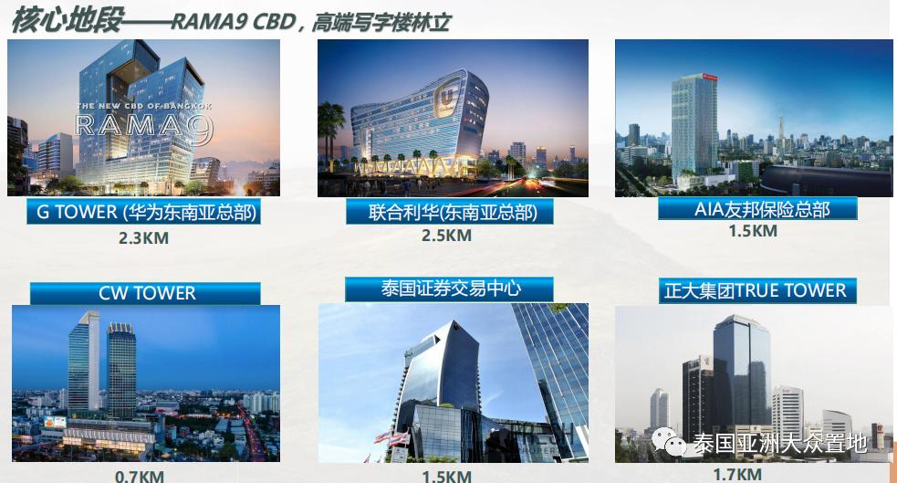 2022年泰国曼谷cbd高档loft公寓买房,泰国曼谷核心区房价