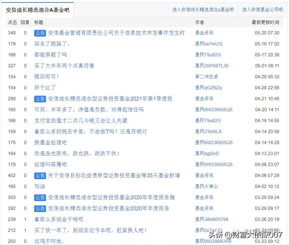 深扒安信基金，老人借力募资，新人上马吸金，业绩差到惨遭赎回