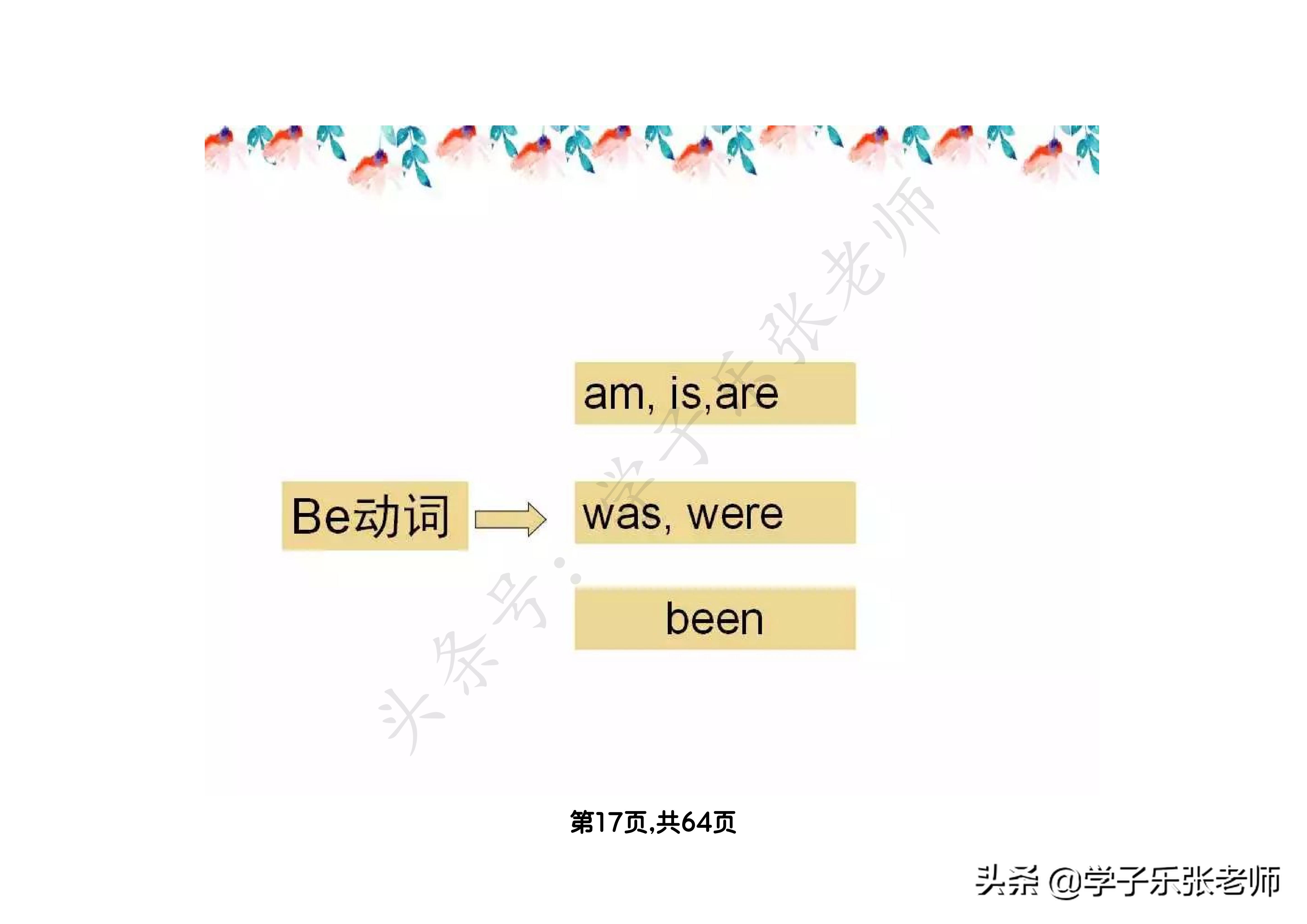 小学英语语法汇总大全，64页全