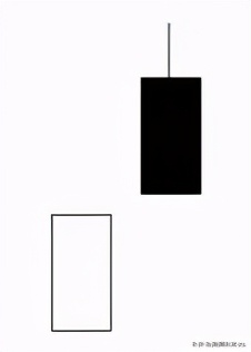 从零开始学k线炒股在线阅读,从零开始学炒股k线