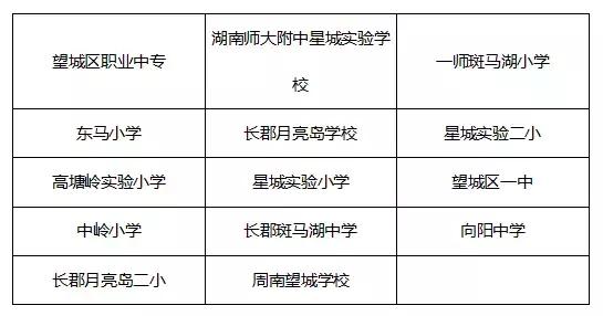 长沙免费运动场,长沙雨花区2024暑假开放的运动场