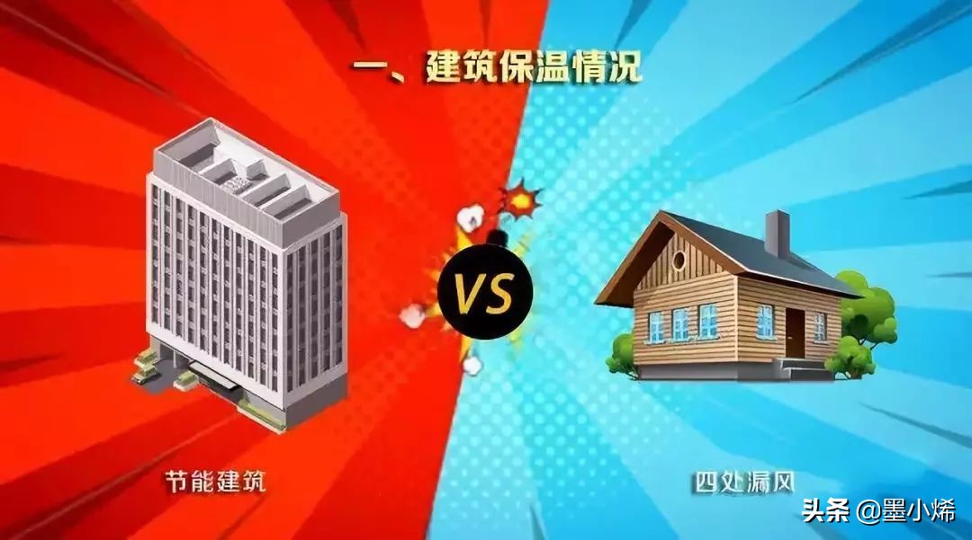 暖中科技丨没有建筑节能保温,何谈农村清洁取暖