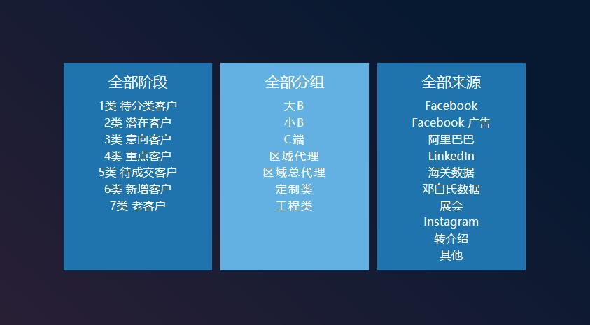 美妆品牌营销新趋势,疫情后美容行业的出路