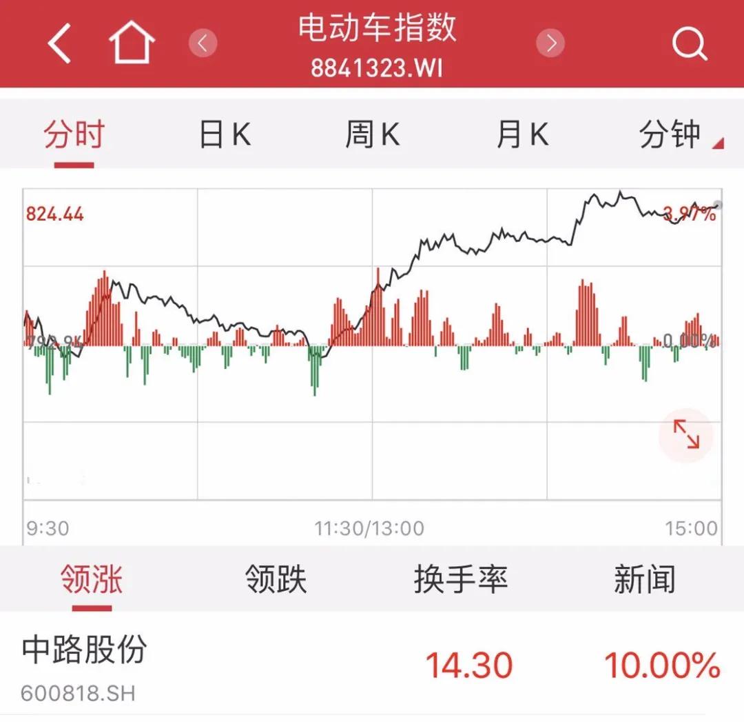 中国又一产品被外国抢疯,中国又被欧美抢疯的产品