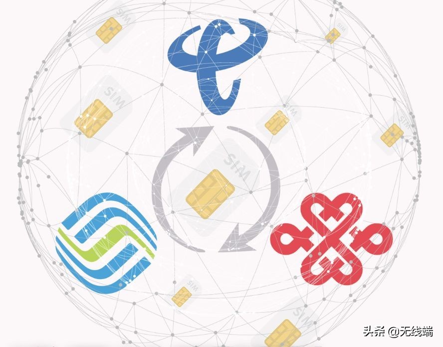 携号转网实施快三年,三大运营商谁是赢家?|欧界