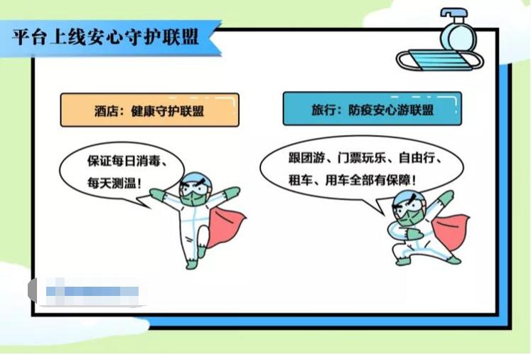 《2020“五一”旅游消费新趋势大数据报告》