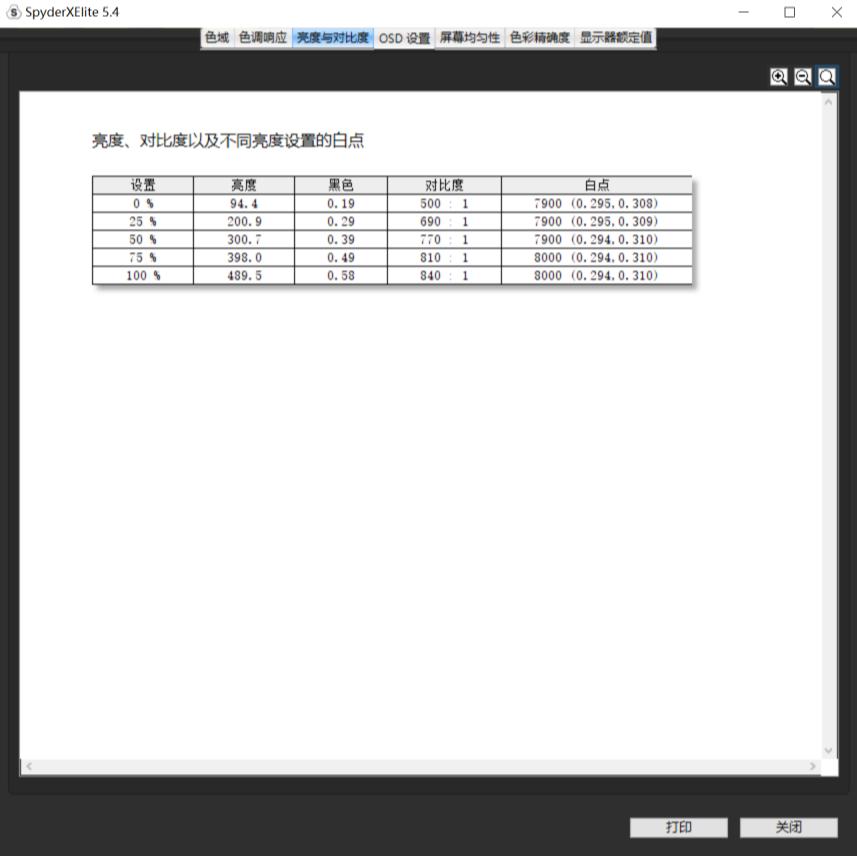 为什么3090一定要选4K/144Hz显示器,AOCAG274UXP实测