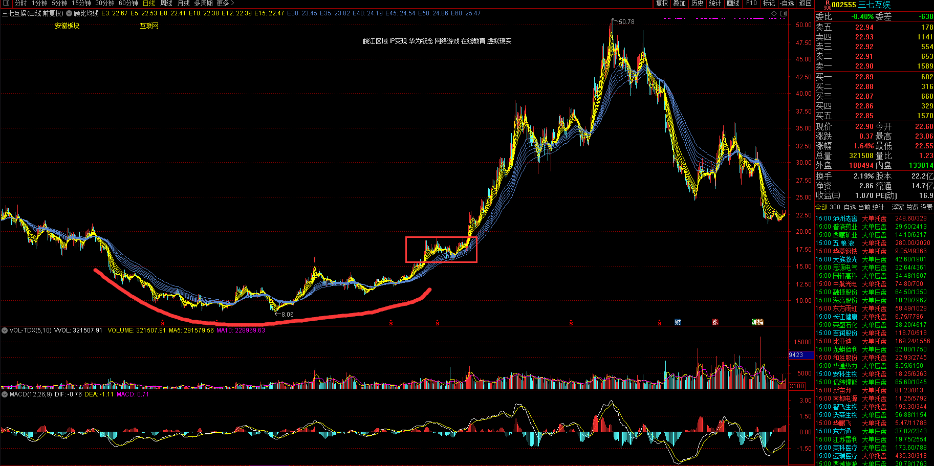 氢能源未来黑马股,未来最强的氢能源黑马广汇能源