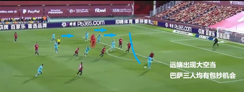 西甲球评完整版,西甲评巴萨21世纪最佳阵