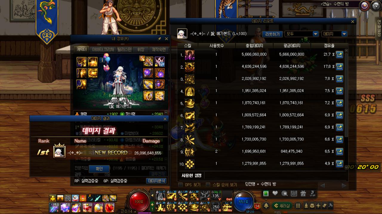 dnf传说装备等级提升,dnf100级伤害加多少