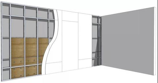 半墙隔断怎么做好看又实用,美观又节省空间的几种隔断方式