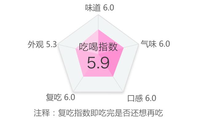 盘点最贵的几款雪糕,十种最贵的雪糕测评