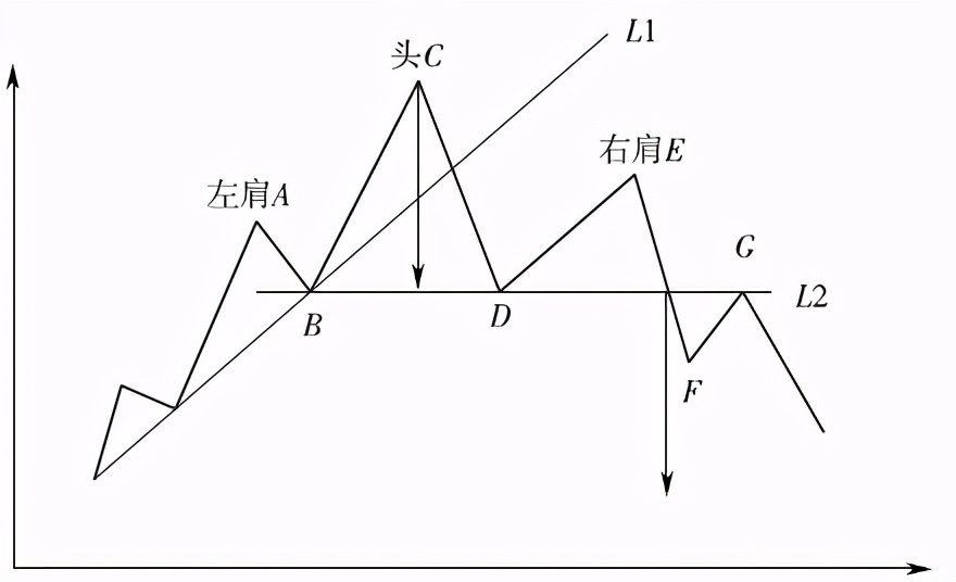 中衍期货怎样,中衍期货怎么看最近一年的走势图