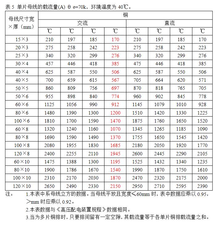 电气知识大全集,电气知识大全自动化