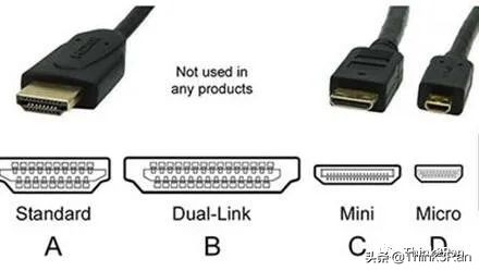 显示器接口vga和hdmi的区别,显示器接口hdmi和vga有什么区别