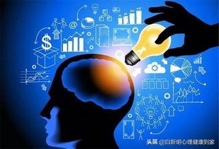 心理研究:开发右脑,完全可以改善抑郁加强迫造成的高自杀风险!