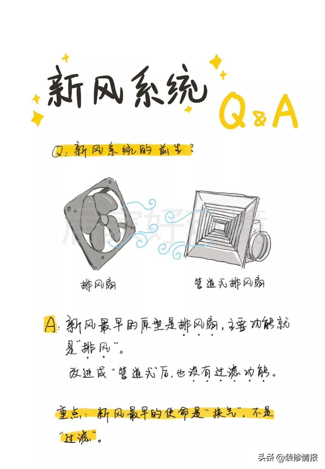 新风系统如何选,新风系统怎么选好