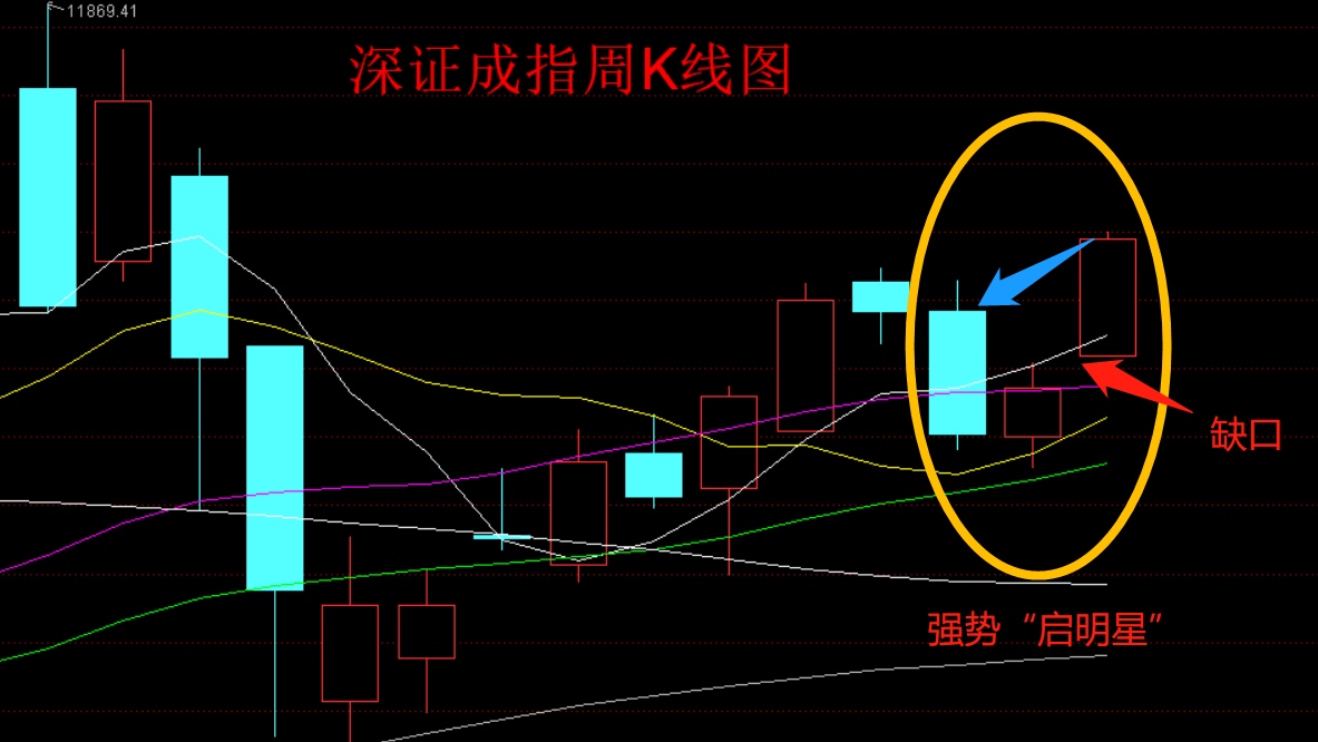 零基础学习股票选股,零基础学炒股最快入门股