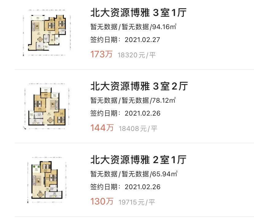 重庆一年涨幅最大的30个小区曝光!是成交价哟,看看有你家吗?