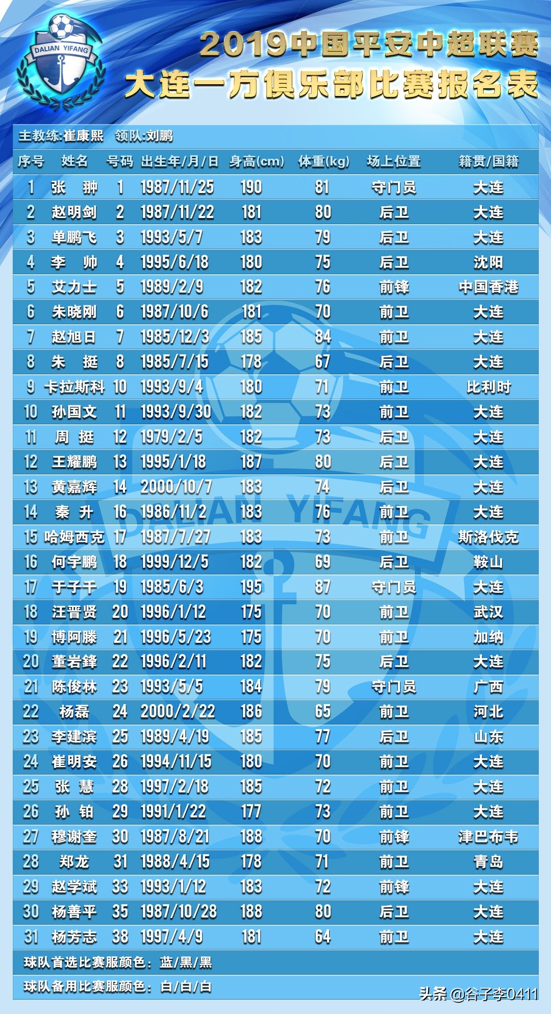 大连一方18年赛程表,19年大连一方赛程表