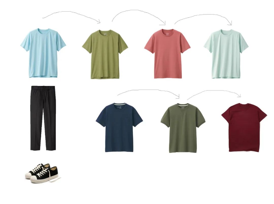 男生夏天怎么穿衣服才会让女生喜欢？（二）