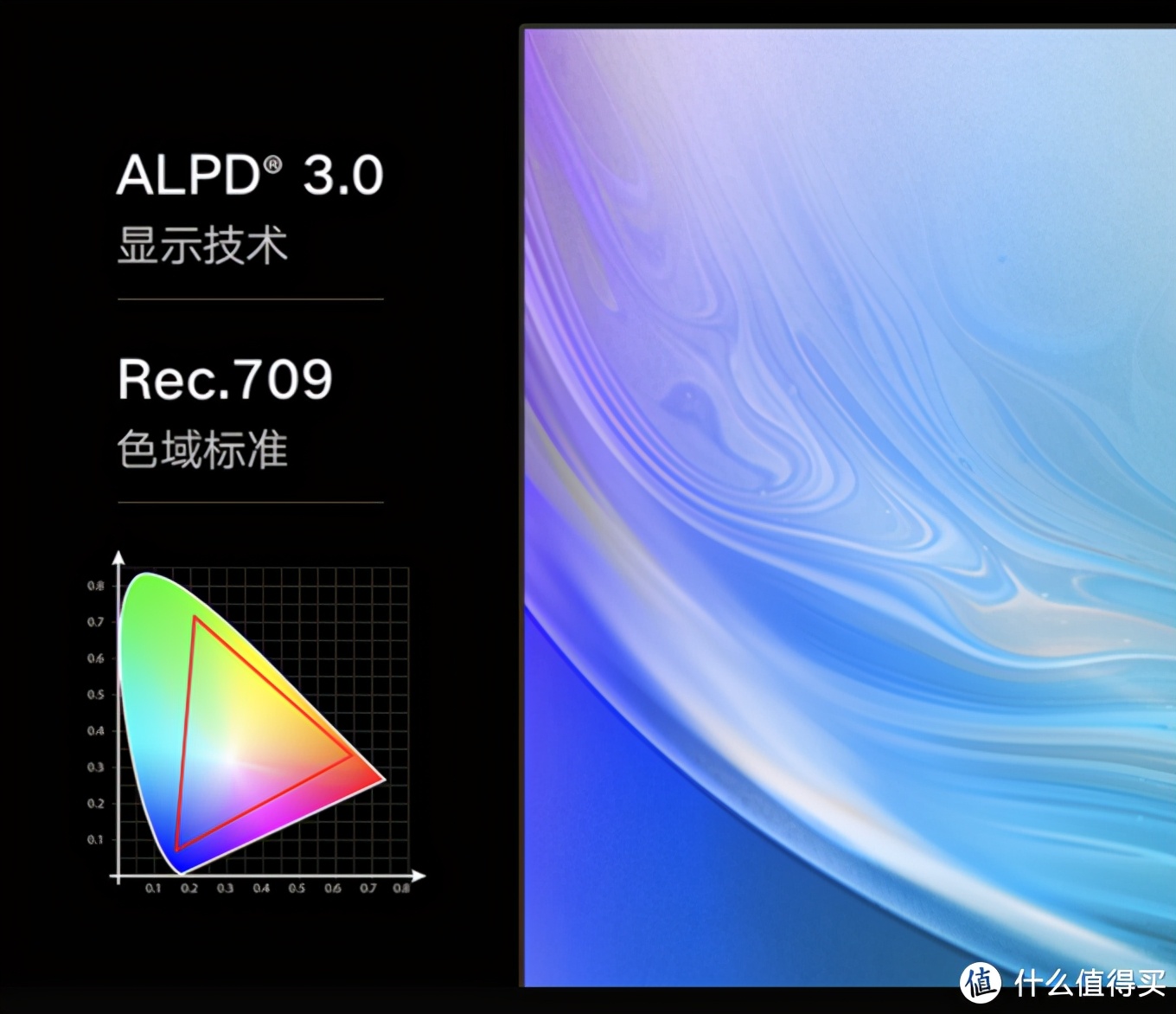 峰米激光影院4kmax测评,峰米激光电视t1和max哪个好