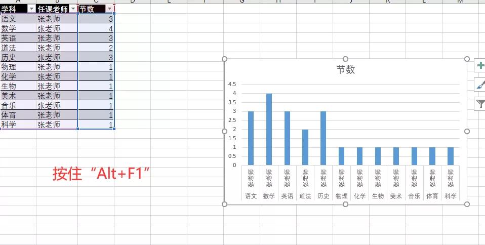盘点excel中最实用的一秒操作,4个超实用excel一键操作小技巧