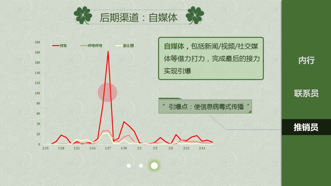 游戏推广优化策略,搜索引擎游戏推广策略
