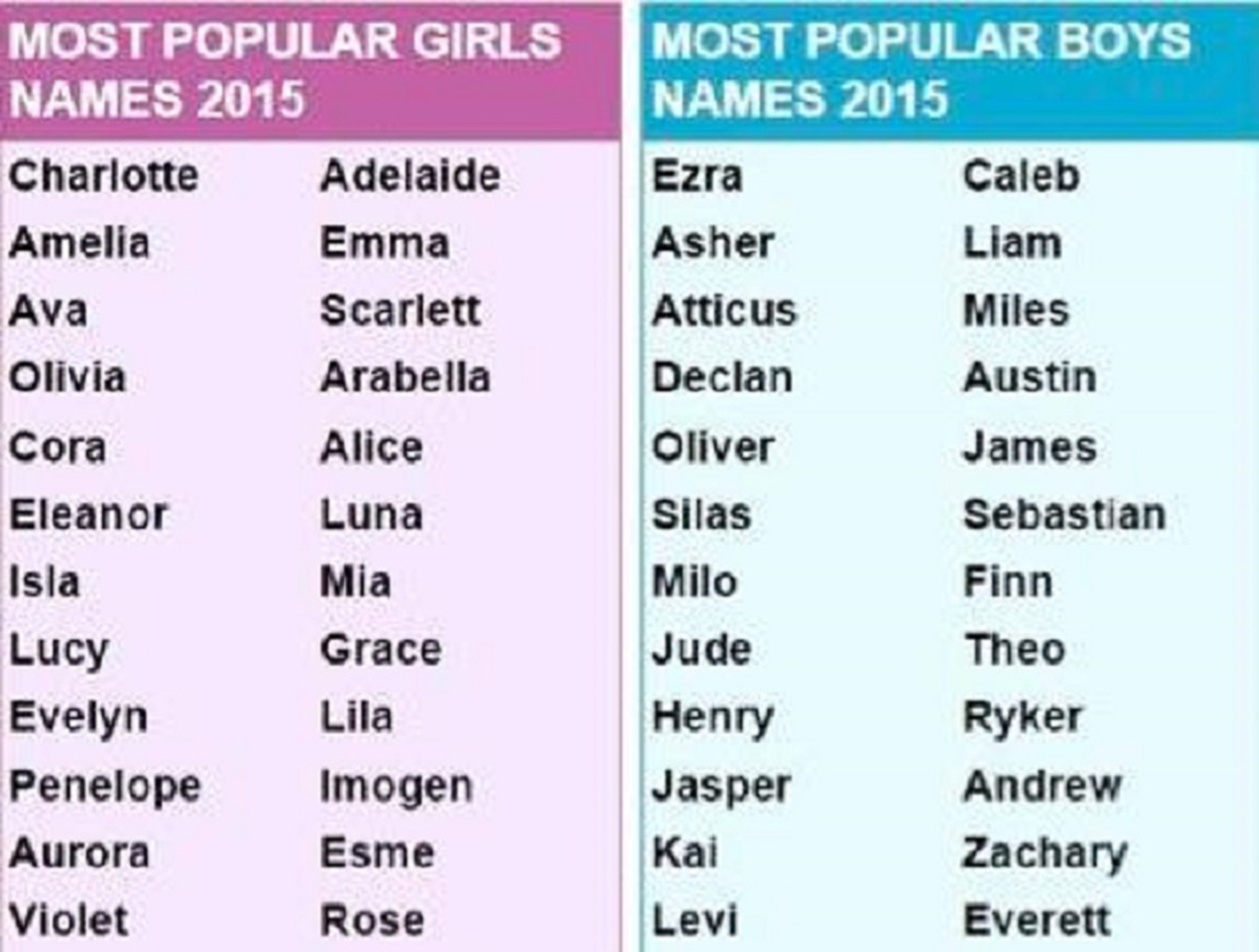 都是华人，为何大家姓名拼写不一样？其实是不同拼写系统惹的祸